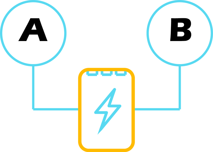 How to Choose a Portable Charger 8